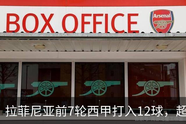 拉菲尼亚前7轮西甲打入12球，超越梅西生涯同期最佳数据！他将如何继续书写传奇？