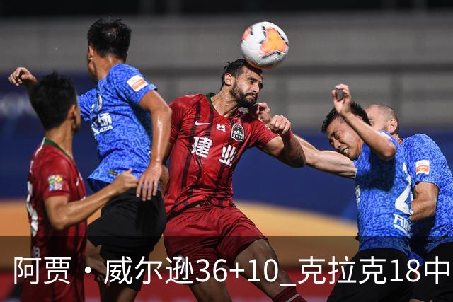 阿贾·威尔逊36+10 克拉克18中6 王牌2比1淘汰狂热晋级第二轮！